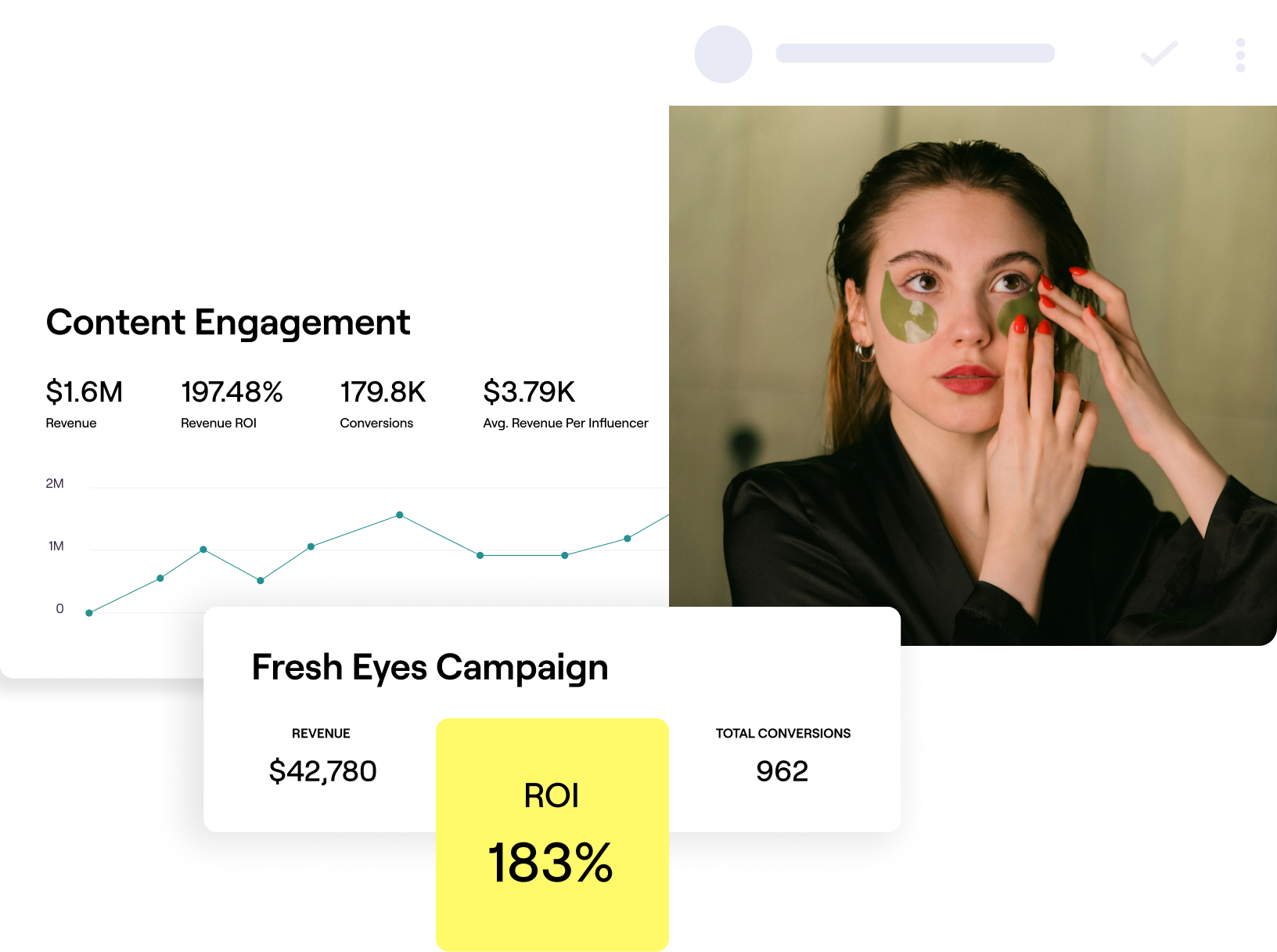 Thorough reporting and analytics