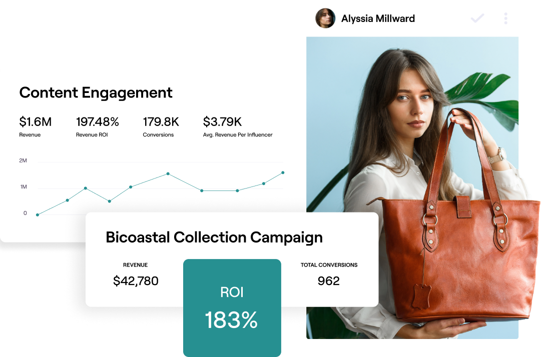 ROI Reporting & Analytics