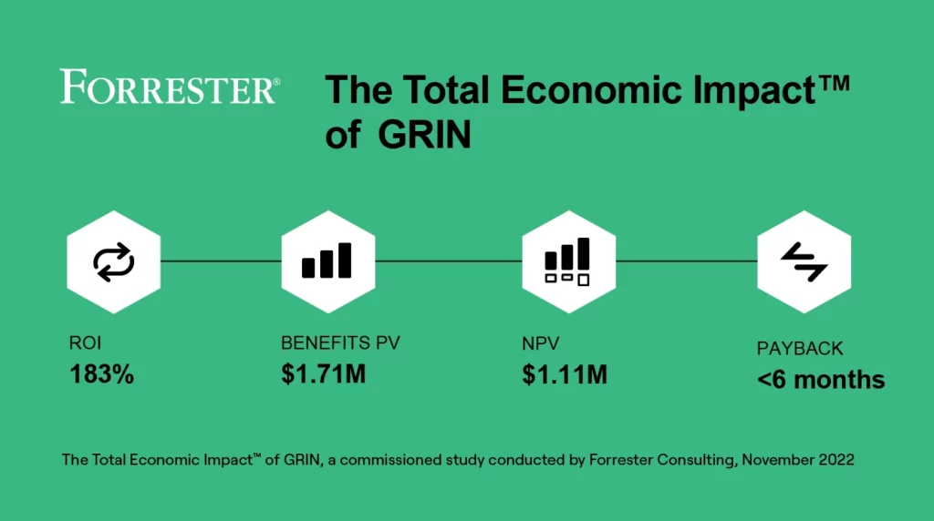GRIN's news cover