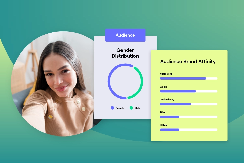 The Ultimate Guide on How to Find Influencers 5