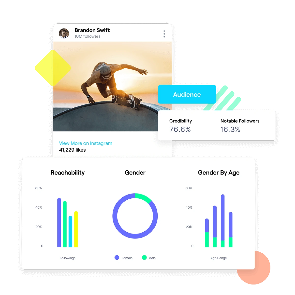 CM - 360 Creator View 8