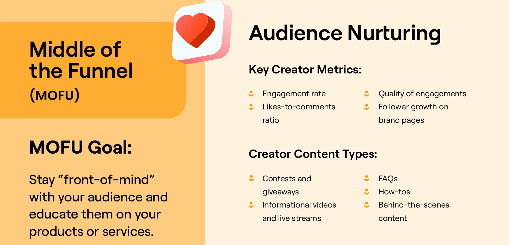 The Ultimate Guide on How to Find Influencers 3