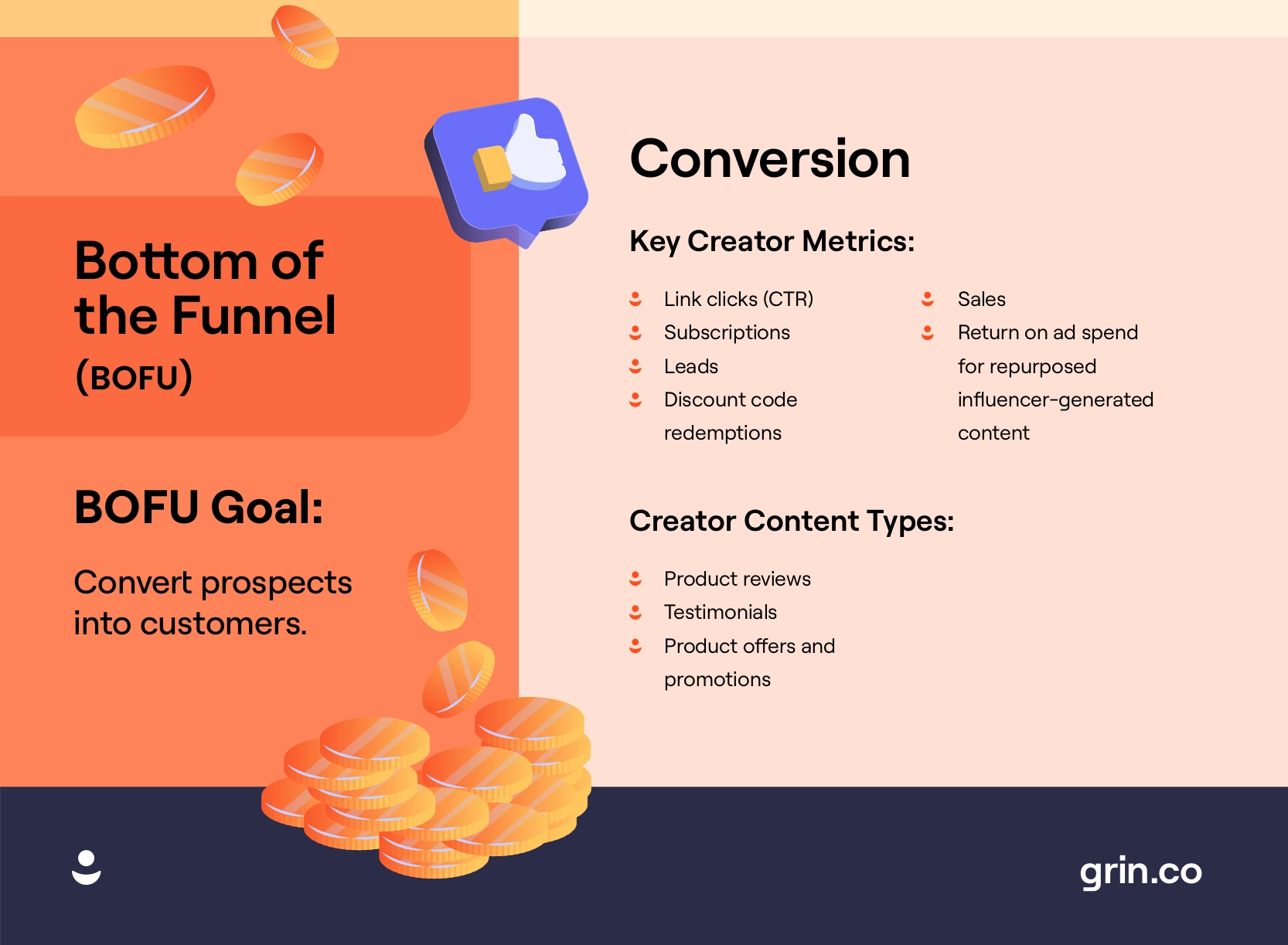 The Ultimate Guide on How to Find Influencers 4