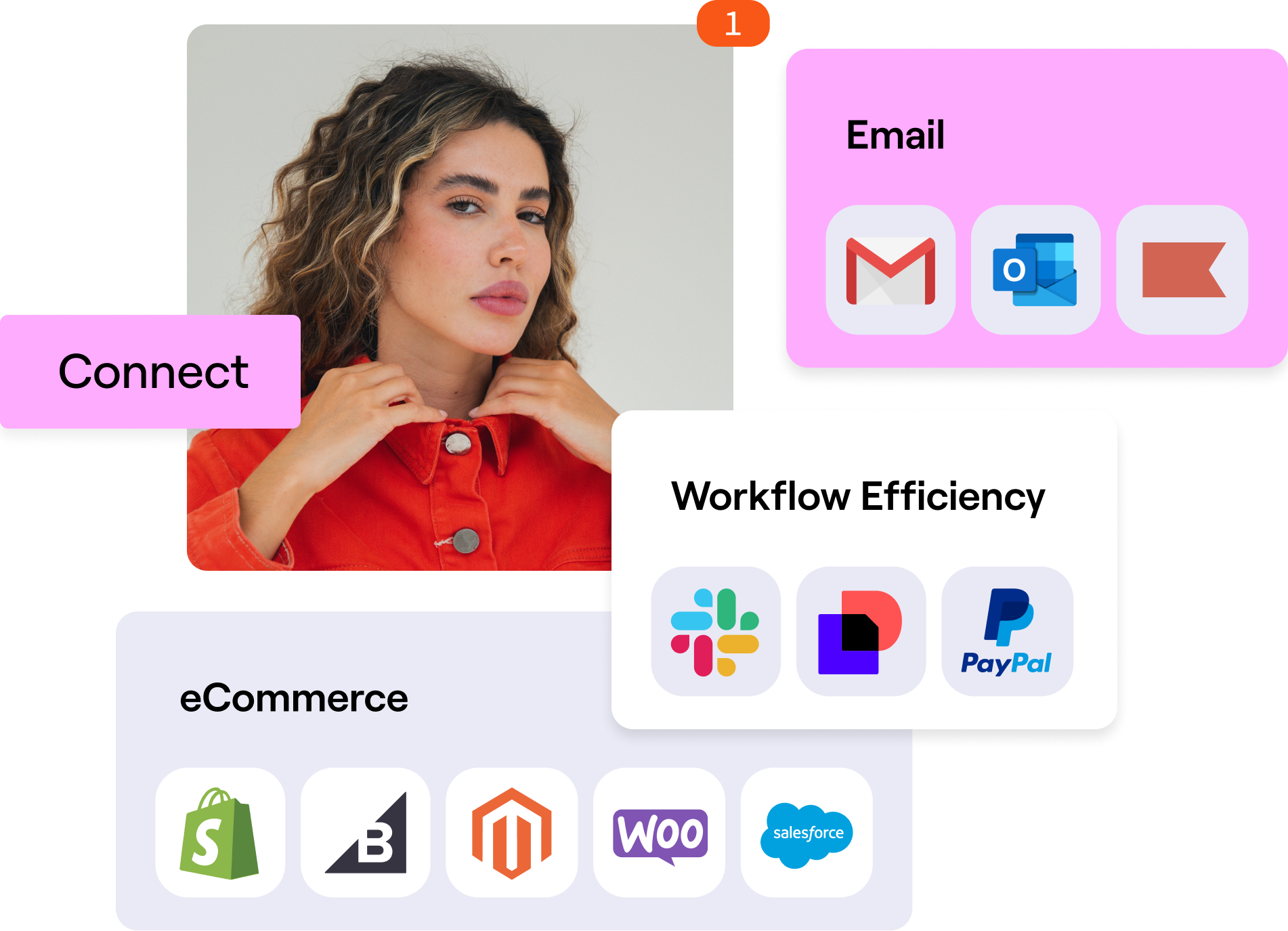 Integrate with your entire marketing stack.