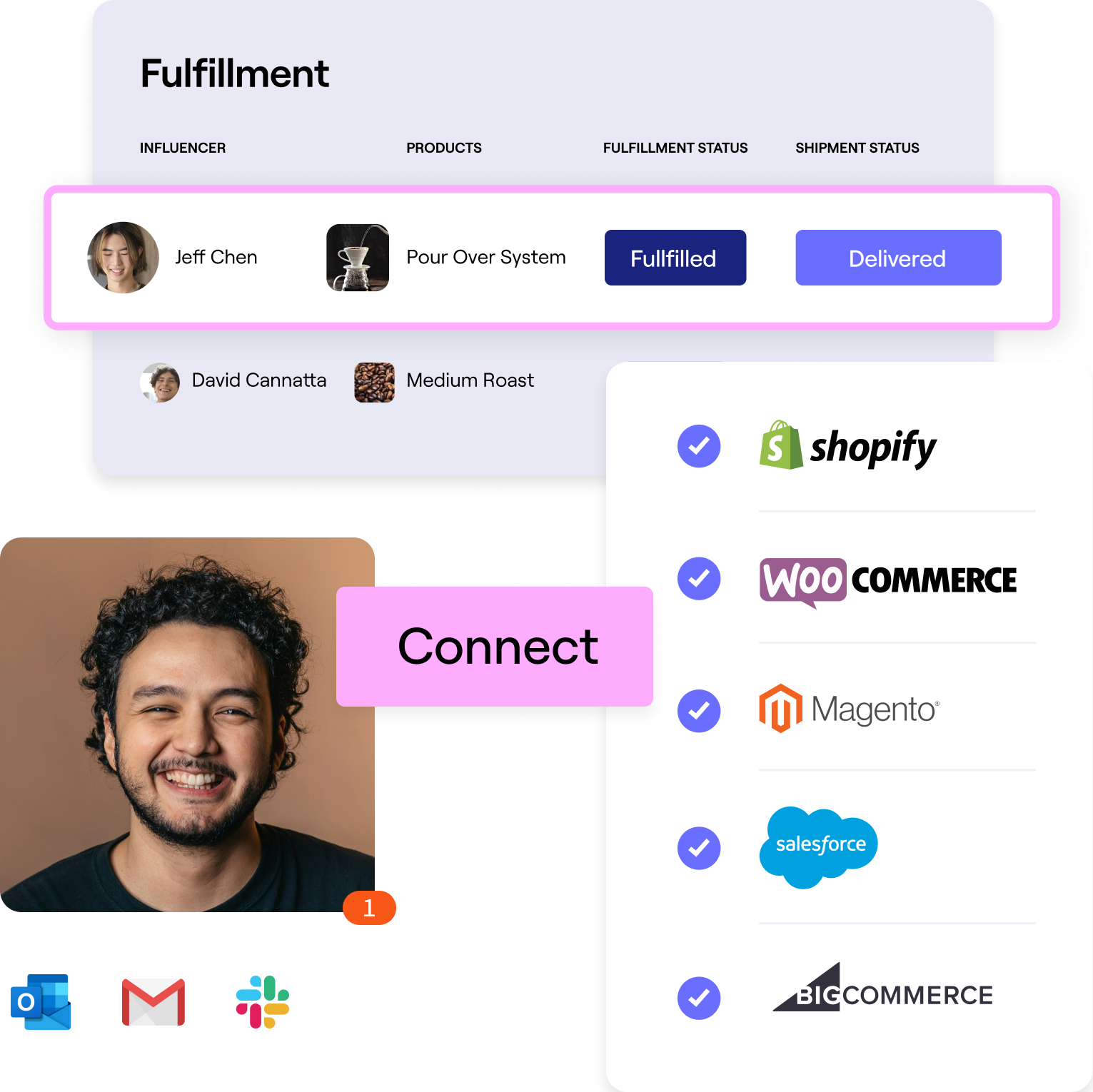 GRIN Integrates with Your Entire Marketing Stack
