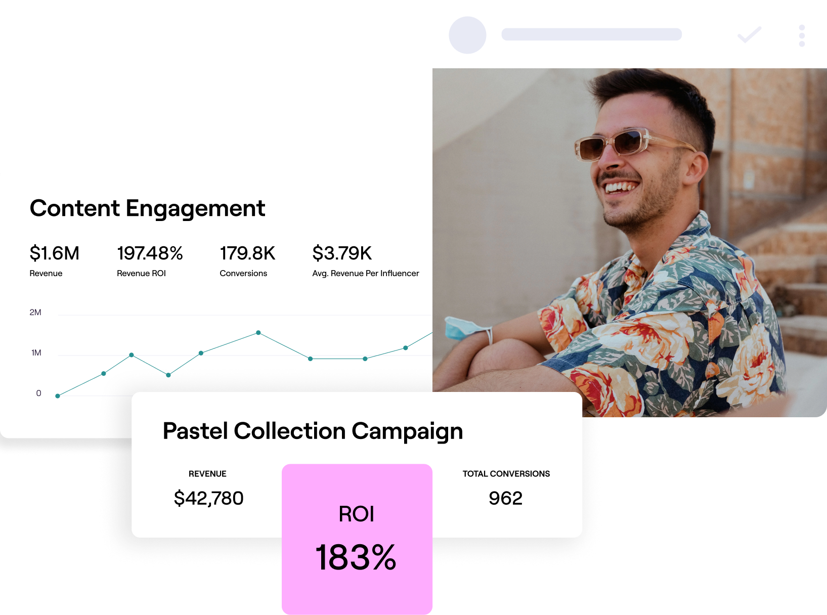 Measure what matters from the start with GRIN