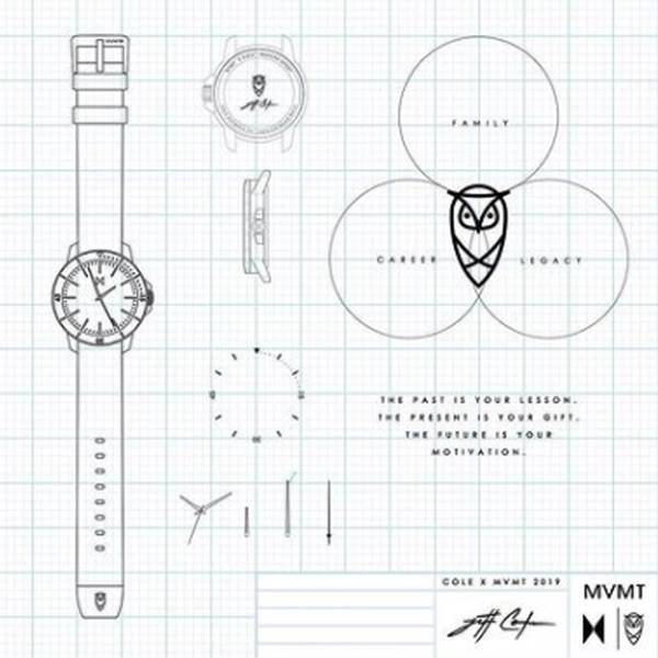 MVMT Influencer Marketing Case Study 5