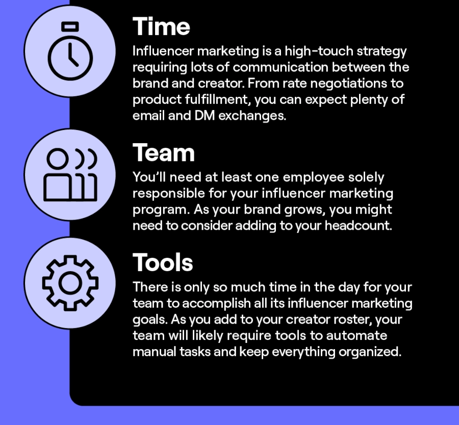 The ROI of Influencer Marketing Infographic Part 3
