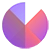 Product Overview B 3